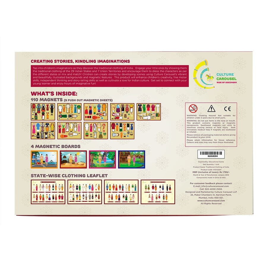 Clothing of India Magnetic Board